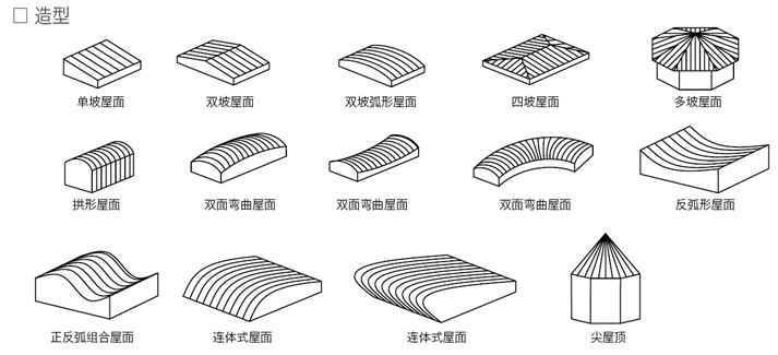 (高立邊)鋁鎂錳金屬屋面系統(圖8) 20171219134643644.jpg